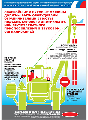 Плакат безопасность при устройстве оснований и буровых работах